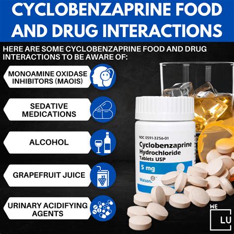 Cyclobenzaprine And Alcohol. Cyclobenzaprine Interactions