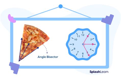 Image result for Angle Bisector Real Life Example