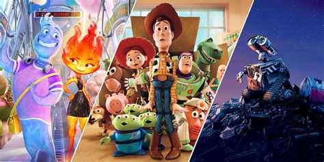Pixar Animated Movies 的图像结果