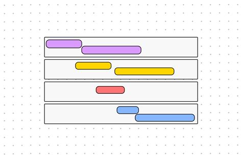 Image result for Contoh Flowchart Perancangan Website