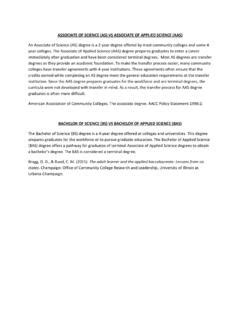 Associate of Applied Science 的图像结果