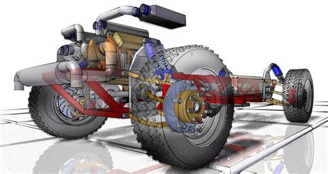 Engineering Car Project 的图像结果