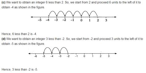 Using the number line write the integer which is: (a) 3 more than 5 ...