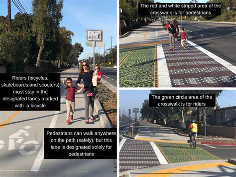 Hollister Class 1 Bike Path (Project No. 9039) | Goleta, CA