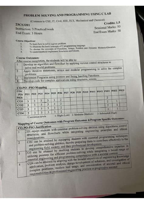 PSWC lab syllabus - czxccxc - Chemical Engineering - Studocu