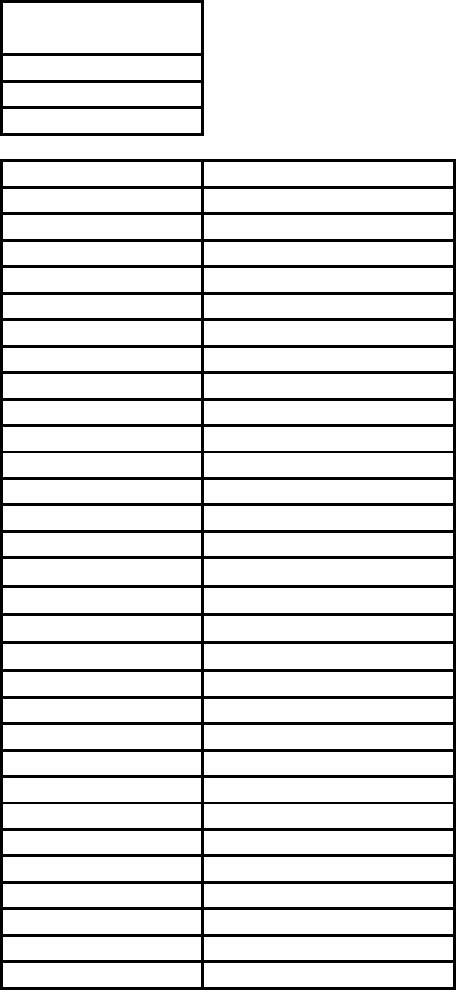 Image result for Tutorial Gambar Panel