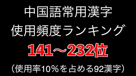 情侣头像《在一起100天纪念日》_饶饶RAORAO-站酷ZCOOL