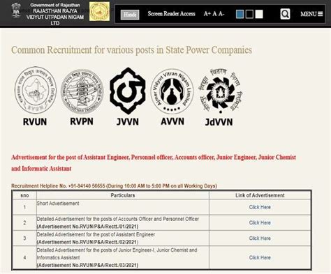 RRVPN Recruitment 2021: 1075 पदों के लिए ऑनलाइन आवेदन आज से, राजस्थान ...