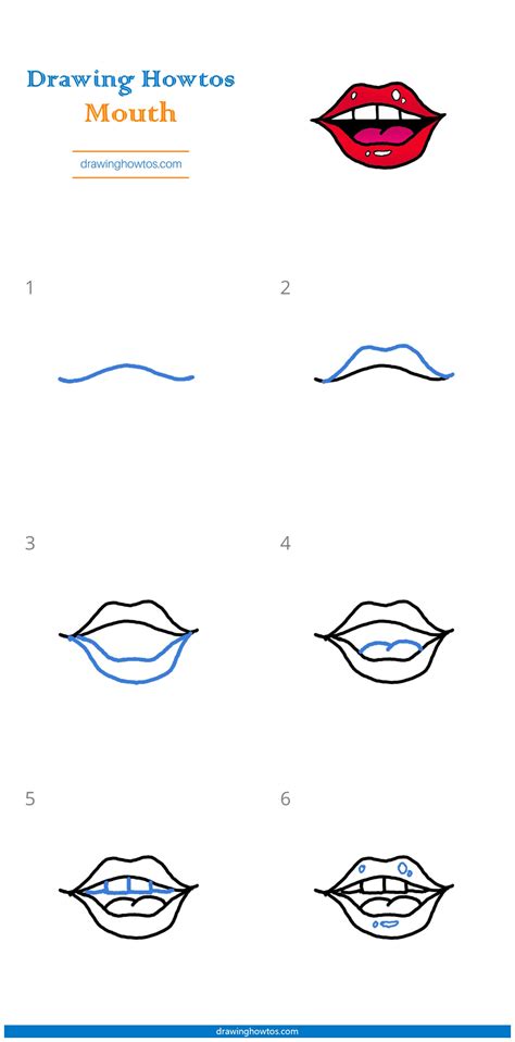 Draw A Mouth Step By Step - Drawing Tips Guide