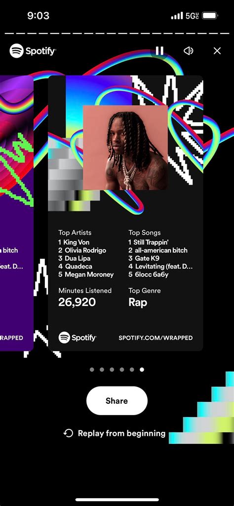 Roast my Spotify Wrapped : r/truespotify