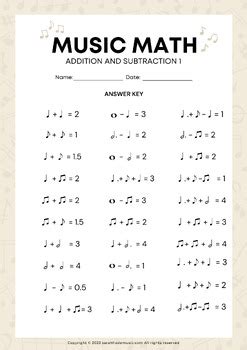 Image result for Basic Math Music