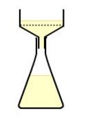Aqueous solutions of sodium sulfate are combined with barium chloride ...