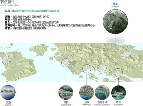 舟山定海辖区白泉片区城市设计概念方案-城市规划-筑龙建筑设计论坛