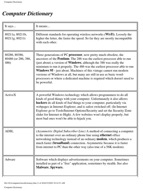 Technology Dictionary 的图像结果