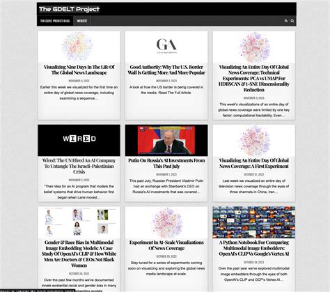 GDELT Project Visualization 的图像结果