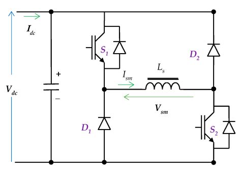 Implementation of Fuzzy PID Controller to an Isolated Wind/Battery ...