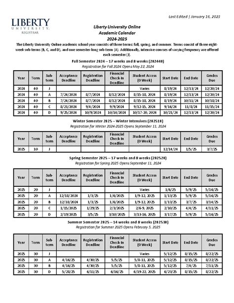 Final LUO Academic Calendar 2024 2025 - Last Edited | January 16, 202 3 ...