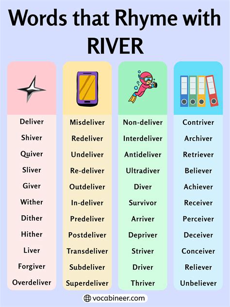 Wonderful Rhymes with River: 729 Brilliant Words Collection