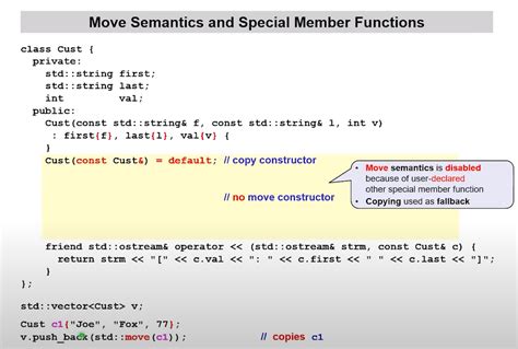 Code Move 的图像结果