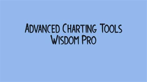 Introduction of Advanced Charting: Wisdom Pro - Wisdom Capital