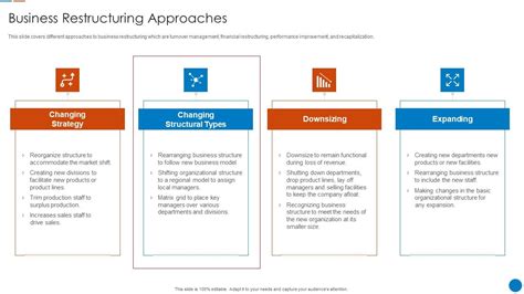 Value Chain Restructuring 的图像结果