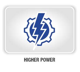 Fuel Efficient Tractor | CRDI Engine tractor | Advance Sonalika Tiger CRDS