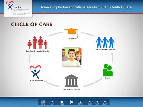 Computer Learning Course 的图像结果