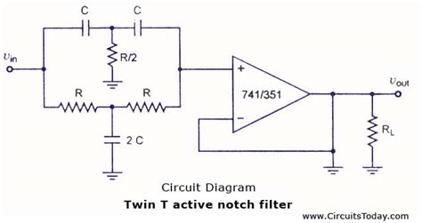 Twin T Notch Filter 的图像结果
