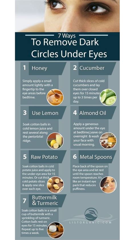 Get Rid of Under Eye Dark Circles Naturally: 10 Tips in 2024 | Remove dark circles, Skin care ...