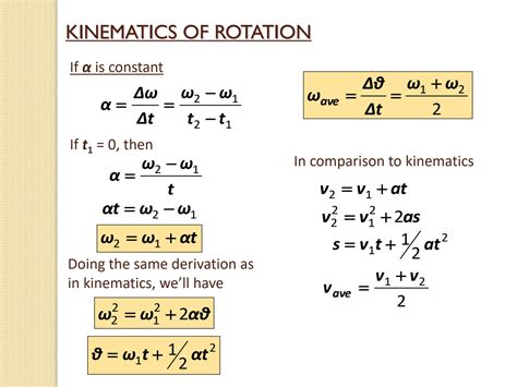 SOLUTION: Physics rotation of rigid bodies - Studypool