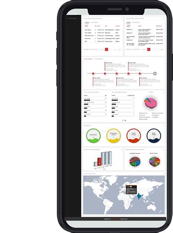 ITM IT Asset Management Price, Features, Reviews & Ratings - Capterra India