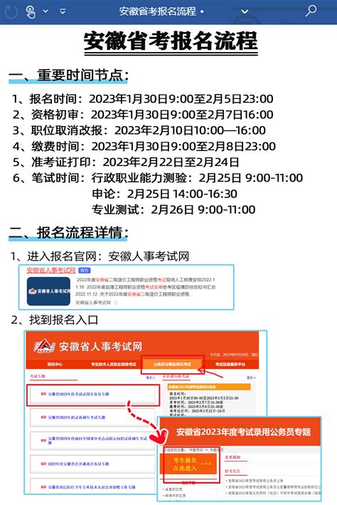 安徽省考报名详细流程以及报名网站、报名时间-搜狐大视野-搜狐新闻