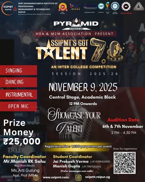 Events | Shri Shankaracharya Institute of Professional Management ...