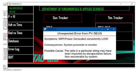 Performance Monitoring Algorithm for Detection of Encapsulation ...