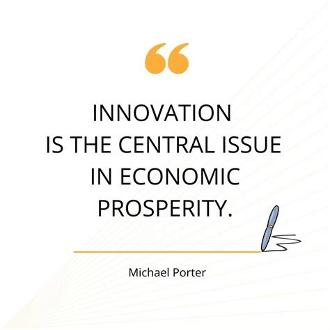 Innovation Quotes for Work 的图像结果