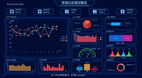 远程高清视频监控系统 - 高清视频监控 - 四川建助科技有限公司