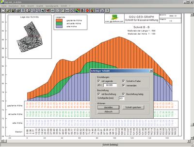Ggu Software Tutorial 的图像结果