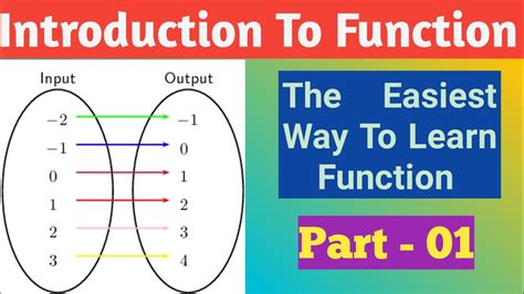 Funtcions Tutorial 的图像结果
