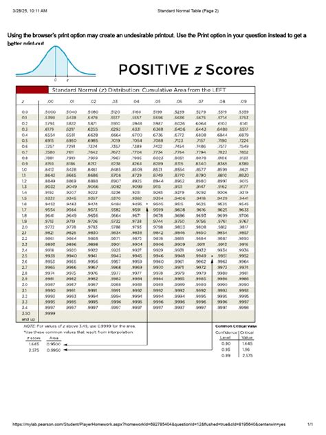 Z-Score Table PDF 的图像结果