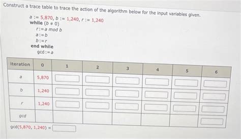 Image result for Trace table Examples