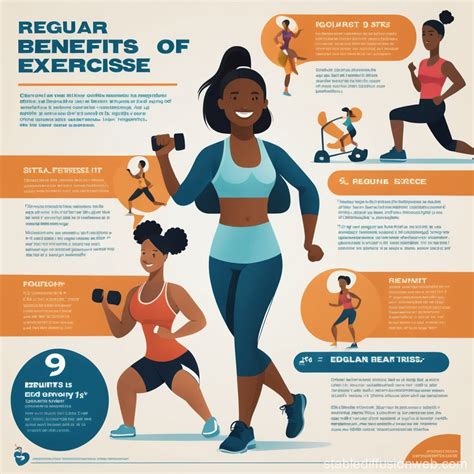 Benefits of Regular Exercise Poster | Stable Diffusion Online