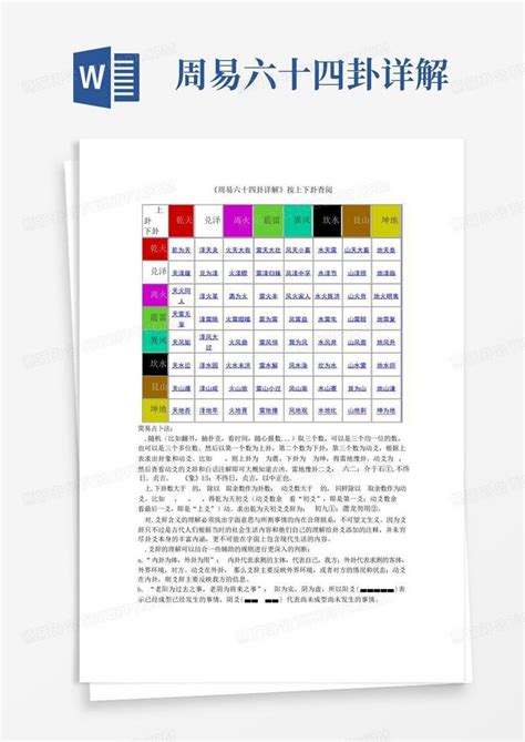 周易《六十四卦》卦象卦序超清大图，无水印JPG+PDF可打印版 - Get巧不巧