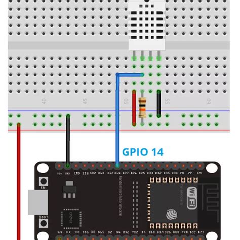 Esp8266 Guesture Control Python 的图像结果