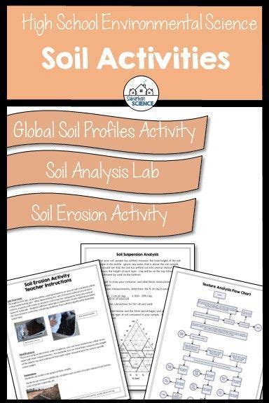 Image result for Science Soil Lessons