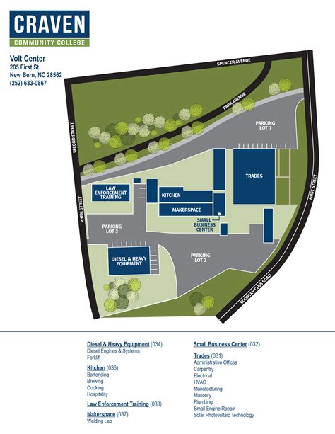 The Volt Center and Other Training Facilities | Craven Community College
