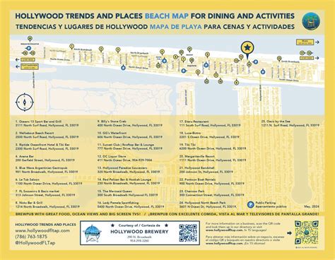 Hollywood blvd attractions map | Soule.lgbt