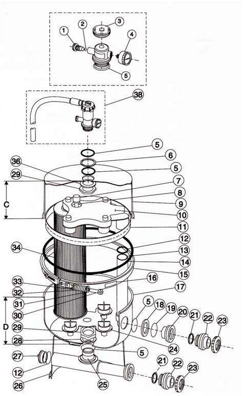 Image result for Random Pattern Example