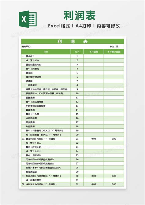 绿色利润表EXCEL模板下载_利润表_图客巴巴