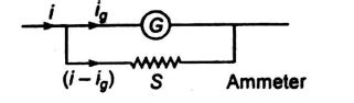 A galvanometer of resistance 22.8 Ω measures 1 A. How much shunt should ...