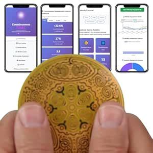 Buy Fire Element Balancing for Aries, Leo, Sagittarius Astrology Sign ...